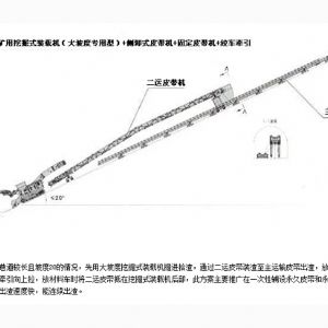 掘进成套方案十